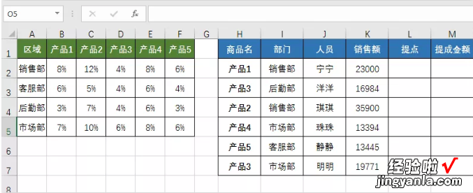 提成excel表格怎么做 怎样利用excel函数来计算提成工资