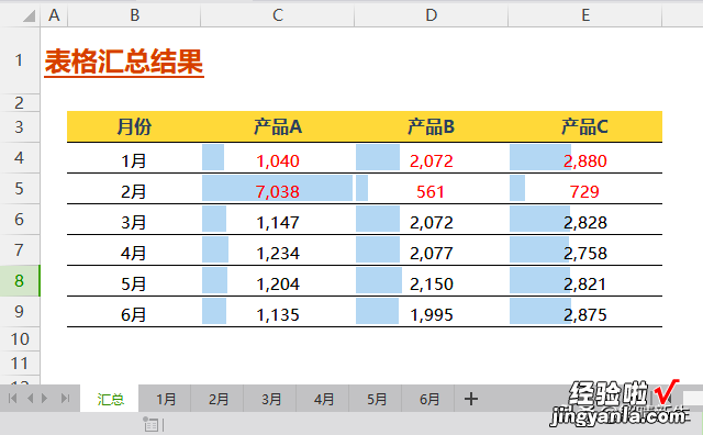 Excel中有一列数，不断动态增加，怎样实现动态求和