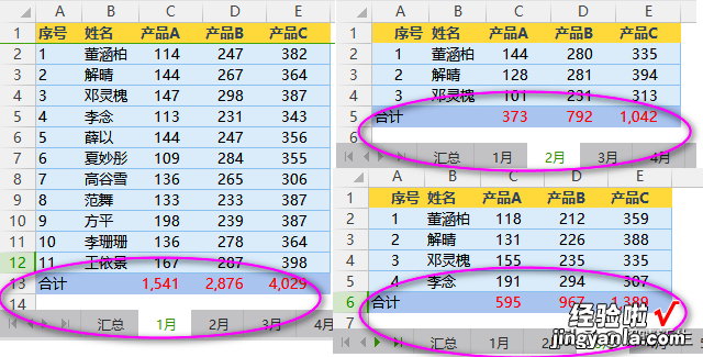 Excel中有一列数，不断动态增加，怎样实现动态求和