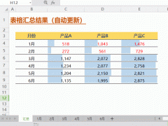 Excel中有一列数，不断动态增加，怎样实现动态求和