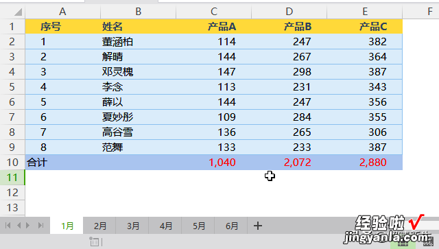 Excel中有一列数，不断动态增加，怎样实现动态求和