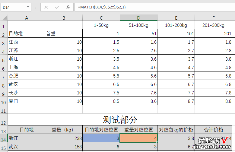 excel快递运费计算公式 怎么用excel快速算快递费