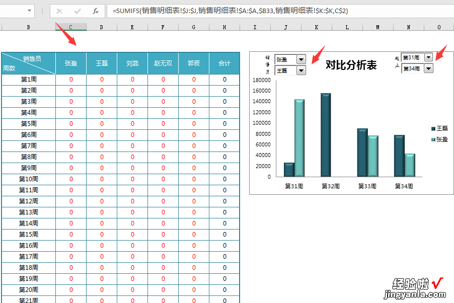 Excel全自动应收账款，销售单函数生成，进度显示，动态图表