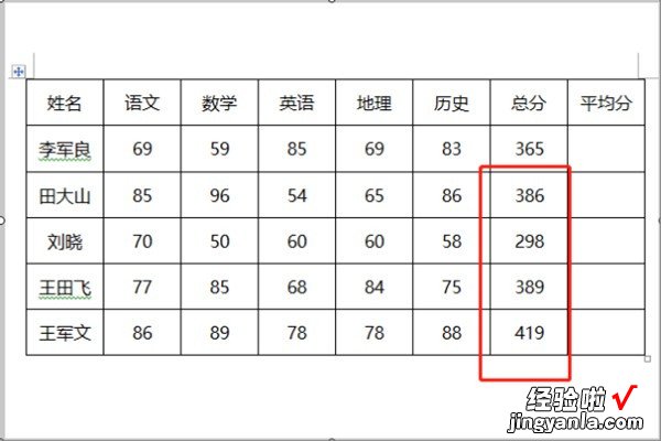 word怎么算出平均成绩 word怎么计算平均值