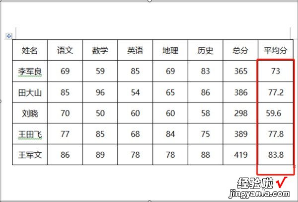 word怎么算出平均成绩 word怎么计算平均值