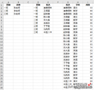 将多个Excel数据表连接起来透视分析，是时候祭出 Power Pivot 了