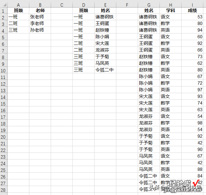 将多个Excel数据表连接起来透视分析，是时候祭出 Power Pivot 了