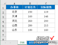 Excel办公技能：用温度计图表来显示目标与实际的差异