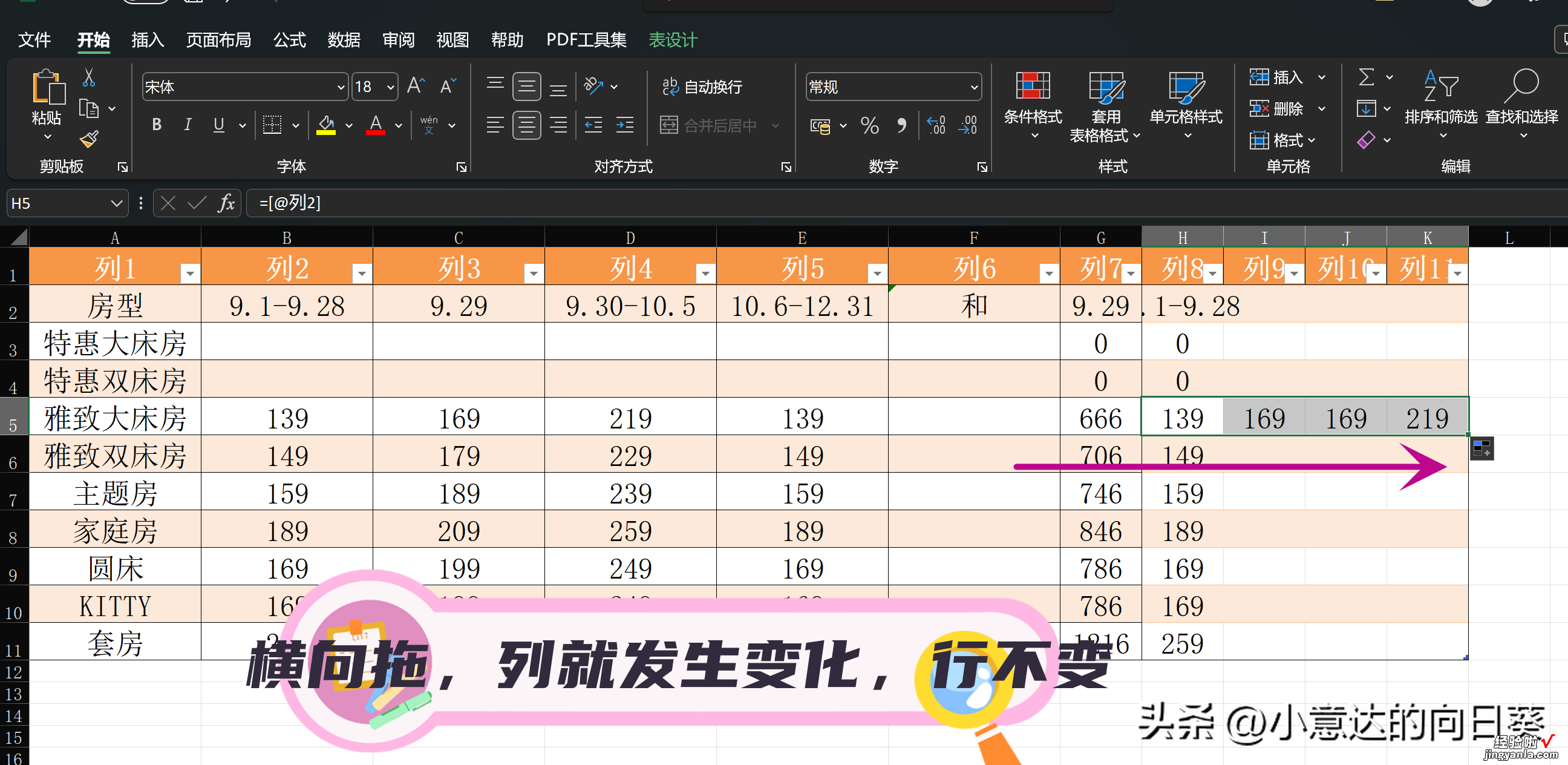 每天学习一点点-Excel绝对引用，相对引用和混合引用