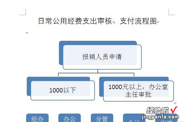 word中怎么设置流程 word如何做流程图