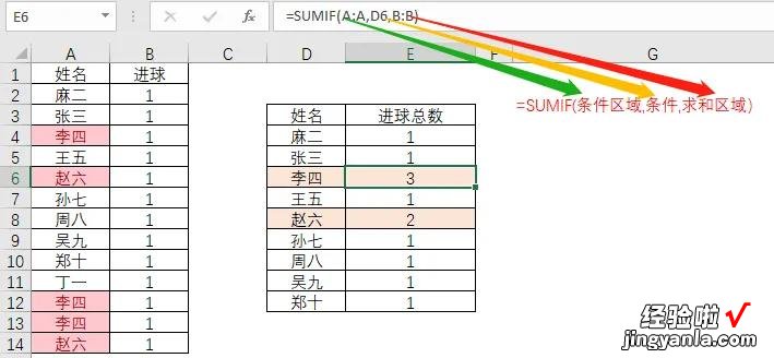 Excel条件求和函数