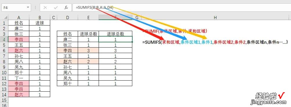 Excel条件求和函数