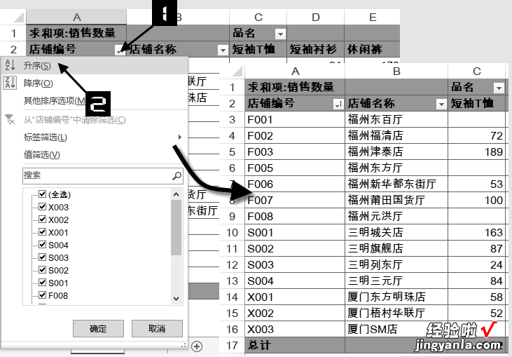 数据透视表中的排序