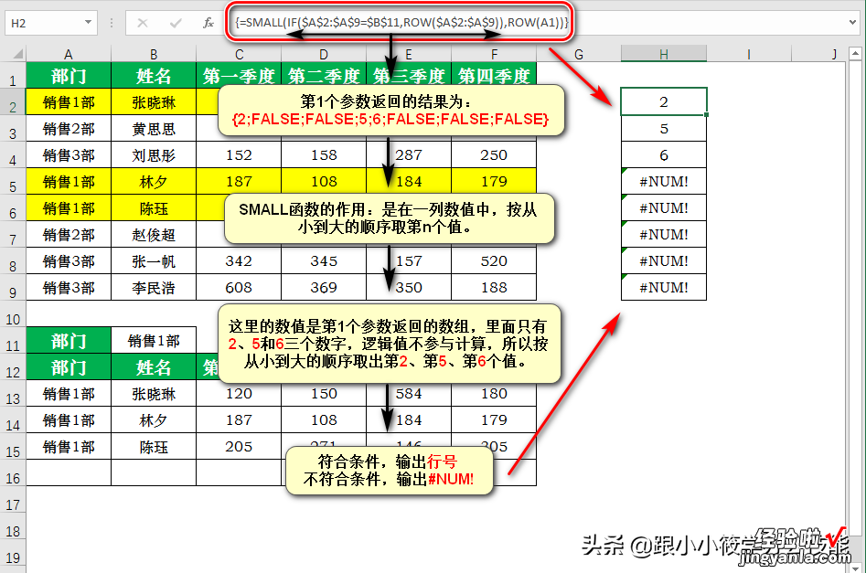 5个Excel函数组合一起使用，90%以上的一对多查询都可以解决