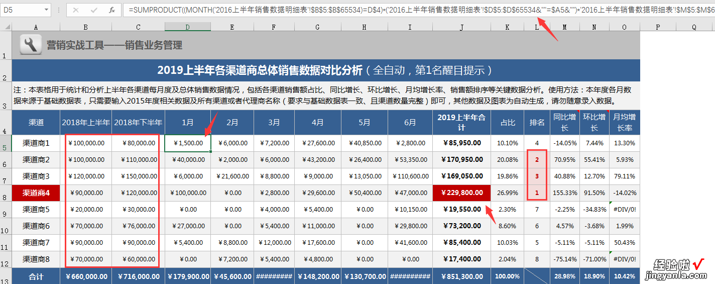 Excel上半年销售数据，同比环比分析，全自统算，前三数据显示