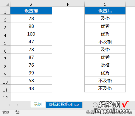 Excel职场小技巧：自定义数字格式的八例经典应用