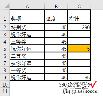 过年了，不会VBA，老板要开发一个Excel抽奖程序，怎么办？急