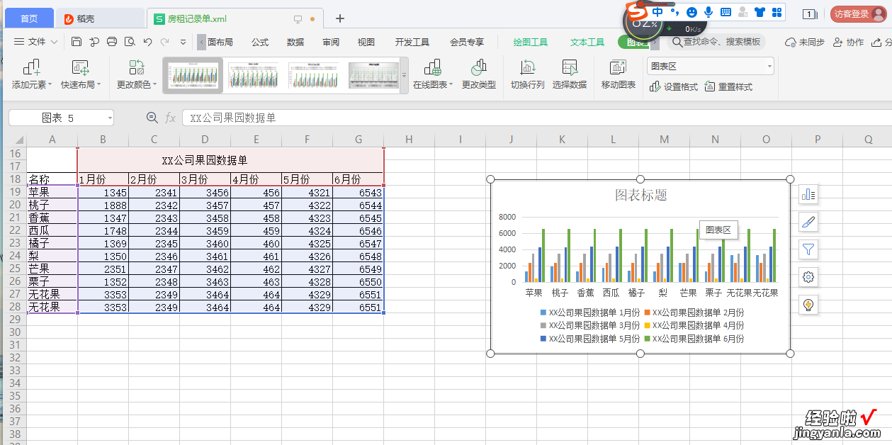 初学Excel办公软件制作果园数据图