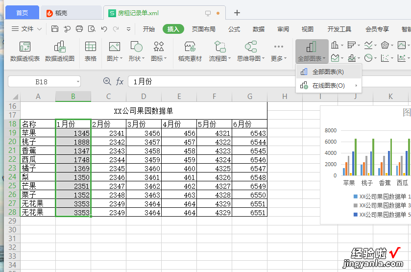 初学Excel办公软件制作果园数据图