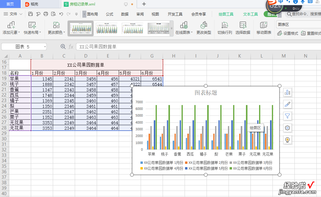 初学Excel办公软件制作果园数据图