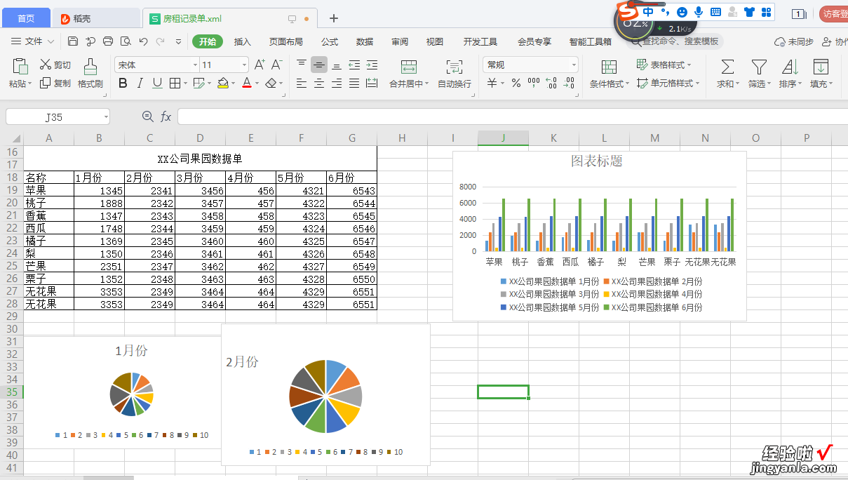 初学Excel办公软件制作果园数据图