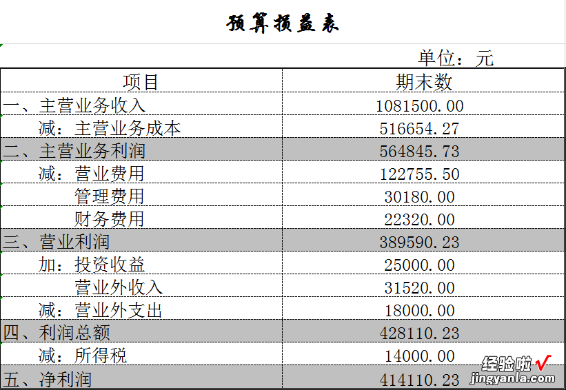 做账不用在苦恼表格制作，企业财务管理全套Excel模板给你！领取