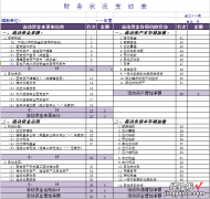 个人理财，财务会计专业Excel表格，109直接太用，轻松不加班