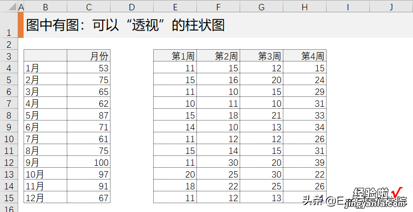 Excel图中有图：简单3步，做出可以“透视”的柱状图