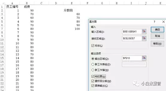 数据分析之EXCEL中的直方图