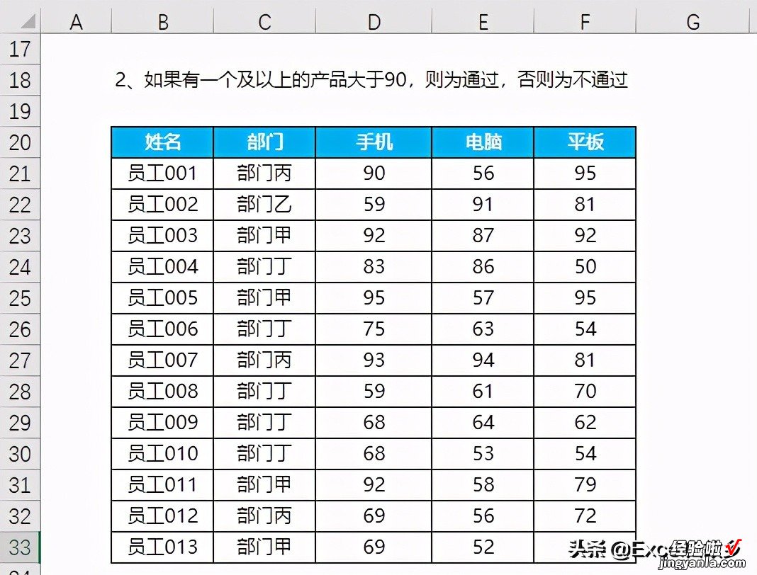 附带案例 Excel函数：OR函数基础用法及运算逻辑详解