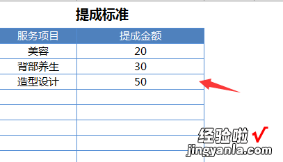 Excel会员管理系统，业务员工资提成直接显示，查询统计轻松做