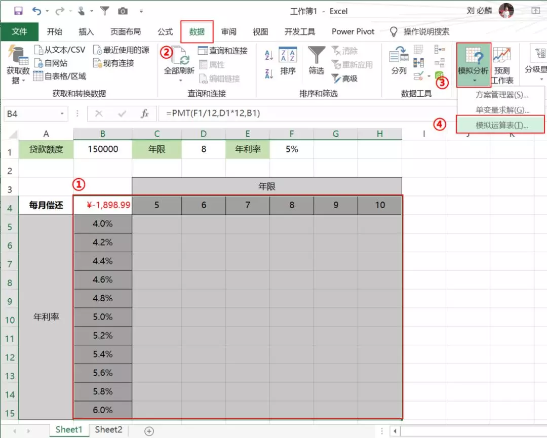 Excel模拟运算表功能，帮助你快速做决策