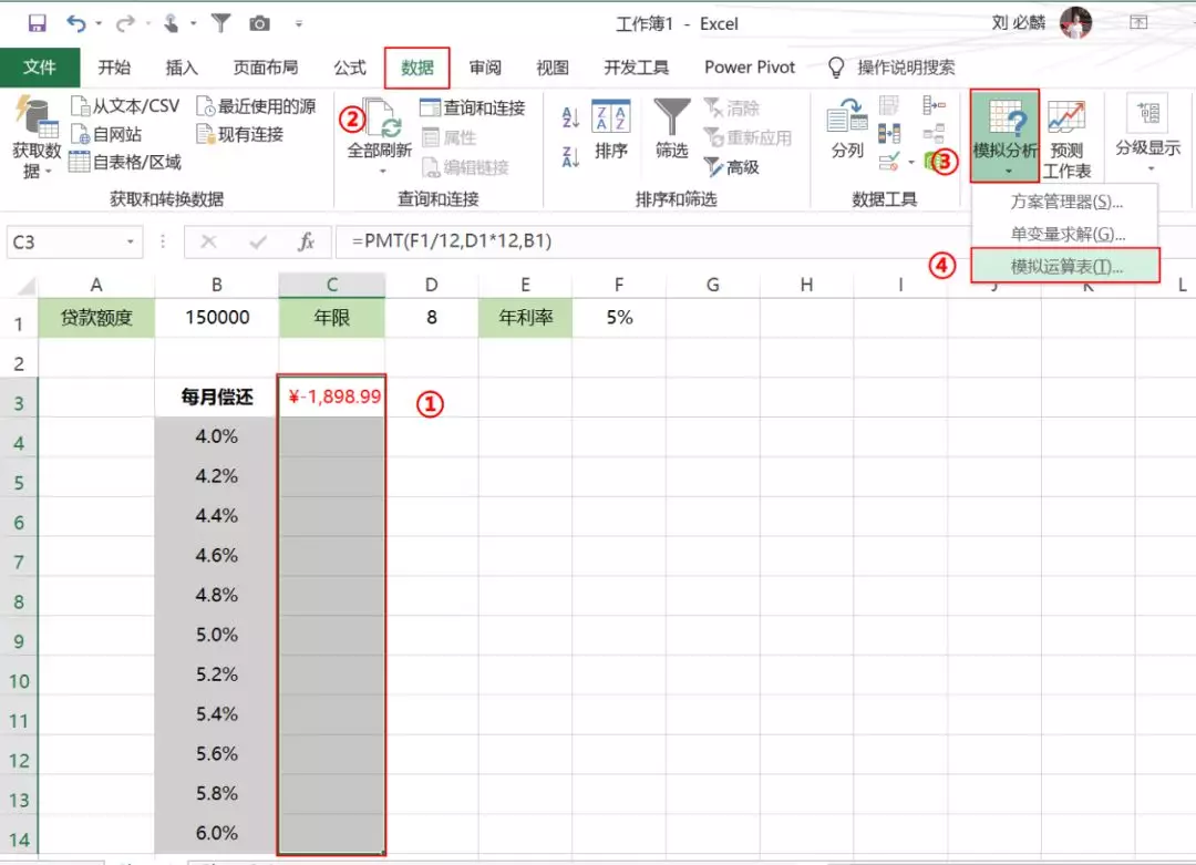 Excel模拟运算表功能，帮助你快速做决策