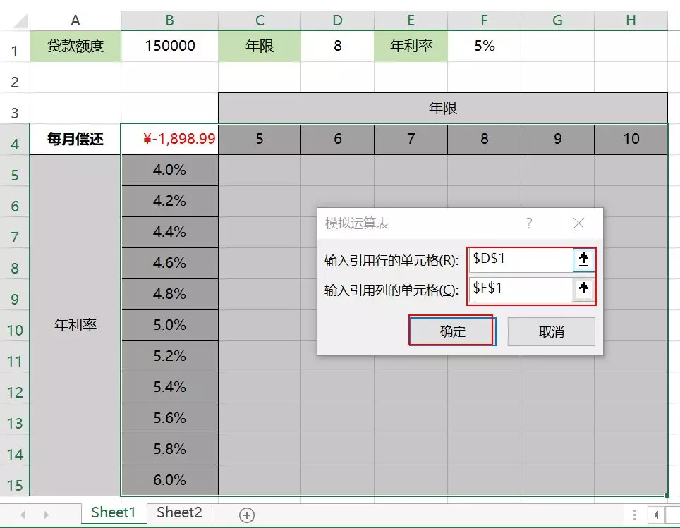 Excel模拟运算表功能，帮助你快速做决策