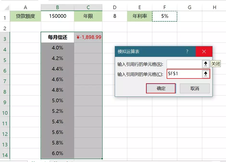 Excel模拟运算表功能，帮助你快速做决策