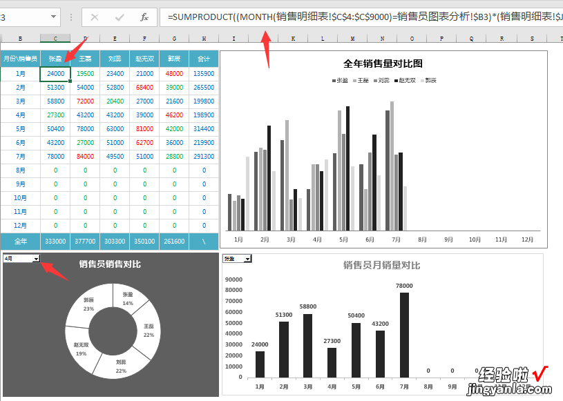 进销存管理神器，Excel应收应付自动管理，动态图表一键操作