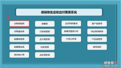 进销存管理神器，Excel应收应付自动管理，动态图表一键操作