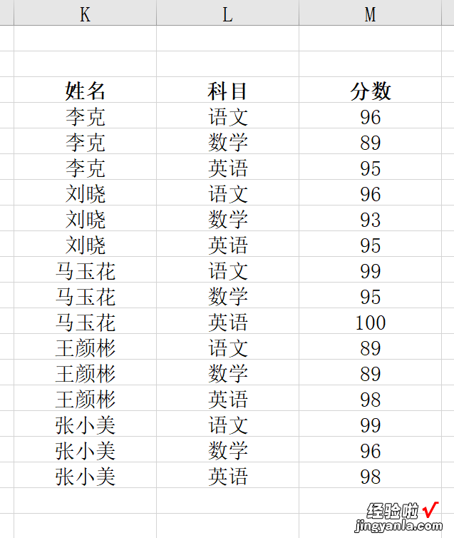 Excel二维数据转换成一维数据的方法