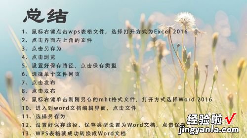 wps怎么把表格形式转化为word文档 如何将WPS的表格内容粘贴到Word