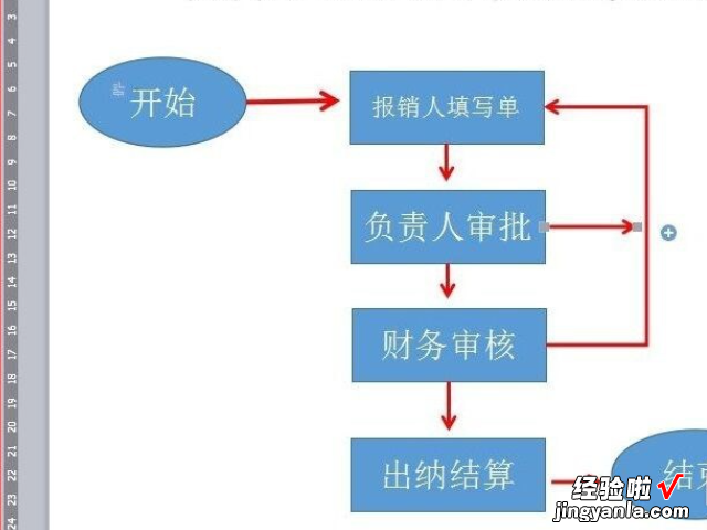 wps表格中数据上升下三角怎么设置 怎么打上升符号和下降符号