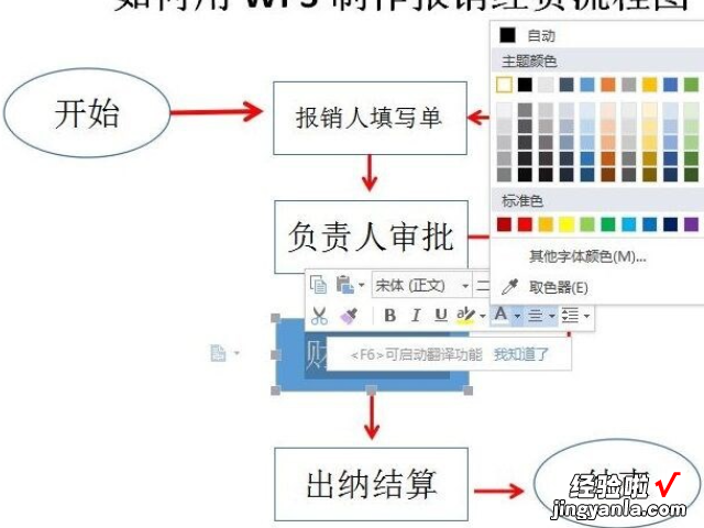 wps表格中数据上升下三角怎么设置 怎么打上升符号和下降符号