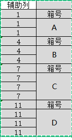 WPS怎么批量插入空行 表格怎么批量隔一行插一行