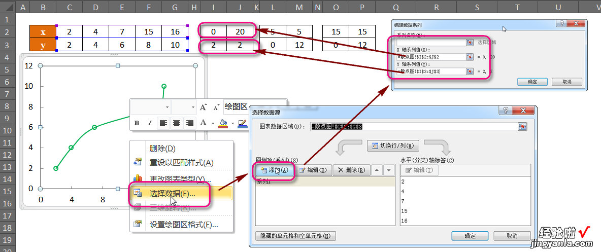 excel散点图怎么添加水平线和垂直线 excel散点图怎么加竖线