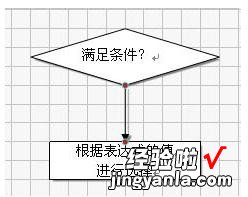 教你用WPS做树形图 WPS文字树形图如何制作