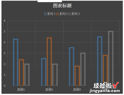 怎样在wps表格中美化图表 如何用WPS表格制作简单实用表格