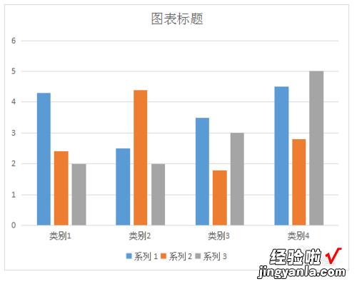 怎样在wps表格中美化图表 如何用WPS表格制作简单实用表格