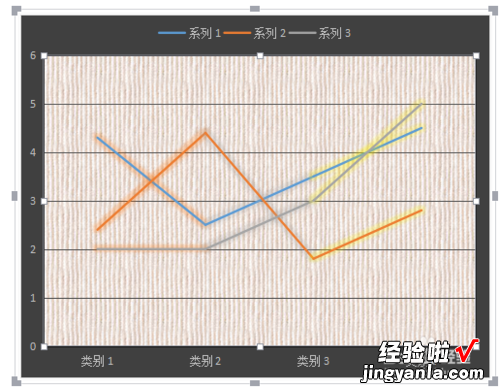 怎样在wps表格中美化图表 如何用WPS表格制作简单实用表格