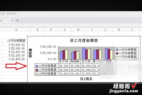 如何在WPS表格中添加二级下拉列表 wps条形图类别怎么增加