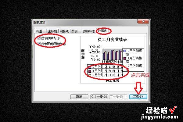 如何在WPS表格中添加二级下拉列表 wps条形图类别怎么增加