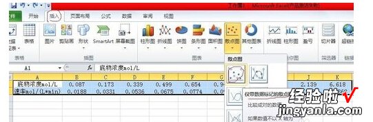 WPS如何做下面有箭头的流程图 如何在WPS里作趋势图